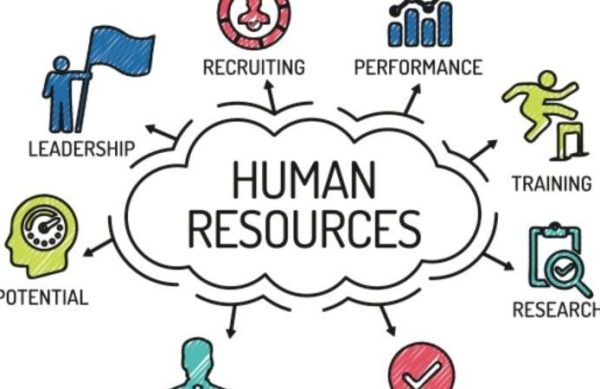 سولوشن منابع انسانی بر بستر Microsoft Dynamics CRM