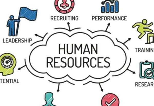 سولوشن منابع انسانی بر بستر Microsoft Dynamics CRM