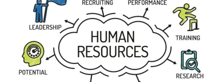 سولوشن منابع انسانی بر بستر Microsoft Dynamics CRM